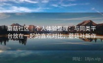 蘑菇社区｜个人体验整理：与同类平台放在一起的直观对比，蘑菇社新作